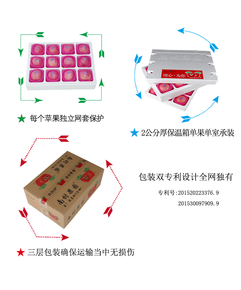 南村果园包装